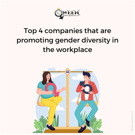 Top 4 Companies That Are Promoting Gender Diversity In The Workplace Qween