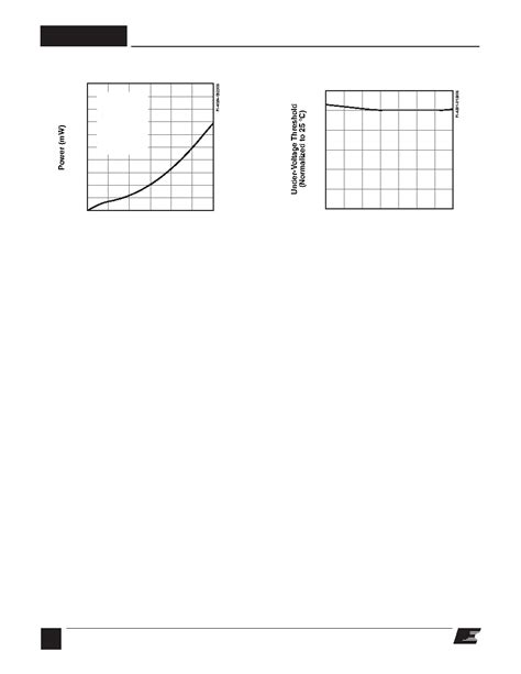 Tny Pn Datasheet Pages Powerint Energy Efficient Off Line