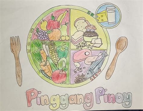 pinggang pinoy grade grow glow   foods
