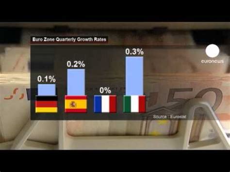 La Zona Euro Se Desacelera En El Segundo Trimestre Youtube