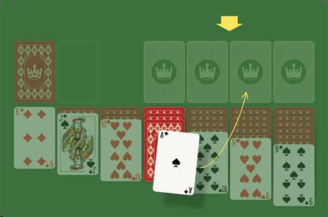 How To Master Solitaire: From Beginner To Pro