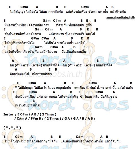 อะไรก็ได้คอร์ด คอร์ด อะไรก็ได้ อนันต์ บุญนาค