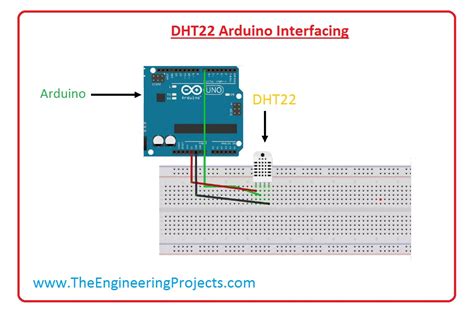 Introduction To Dht22 The Engineering Projects