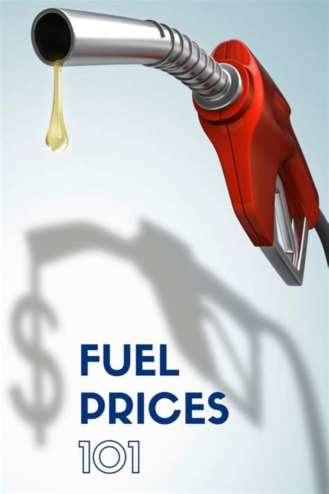 Fuel Prices 101 - http://bit.ly/fuelprices101 | Fuel prices, Fuel, Price