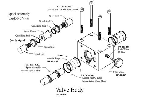 Reversing Valve Spool Assembly Spaulding Marine Store