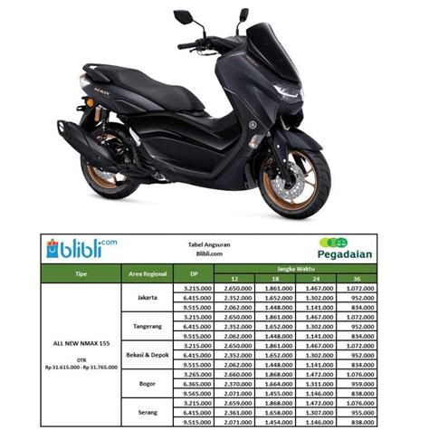 Jual Pegadaian Dp Yamaha All New Nmax 155 Standard Version Sepeda