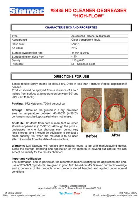 Stanvac Hd Cleaner Degreaser Ml For Industrial Packaging