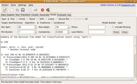 Data Mining Survivor Getting Started Building A Model