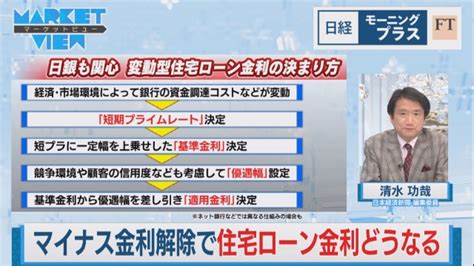 【経済】3月か4月にマイナス金利解除か、日銀が極秘に検討中 ニュー速タイムズ