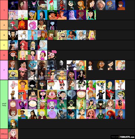 Cartoon Character Crush Tier List Cartoon Characters Hottest Ta1 Ma