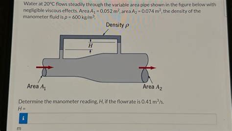 Solved Water At 20C Flows Steadily Through The Variable Chegg