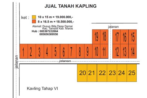 Tanah Kavling Tahap VI Jual Tanah Kavling Murah