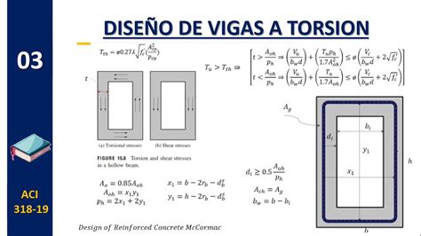 DiseÑo De Vigas A Torsion Youtube