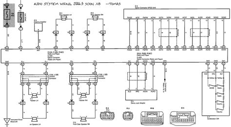 Scion Fr S Radio Wiring Diagram