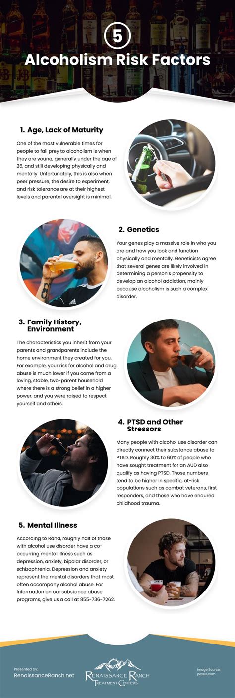 5 Alcoholism Risk Factors Infographic