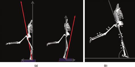 A Anterior Posterior Ground Reaction Force Was Parsed Into Braking And Download Scientific