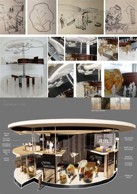 Graduation Project Ideas For Interior Design | Psoriasisguru.com