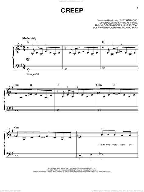 Creep Radiohead Sheet Music