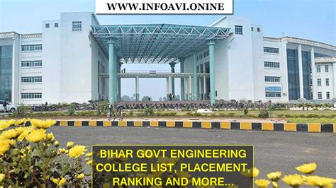 Bihar Engineering Colleges List Review Placement