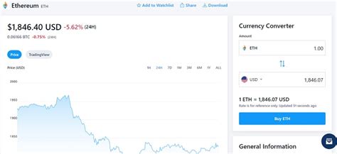 How To Invest In Ethereum Comprehensive Guide Trading Education