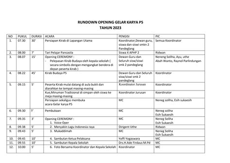 RUNDOWN ACARA P5 Docx