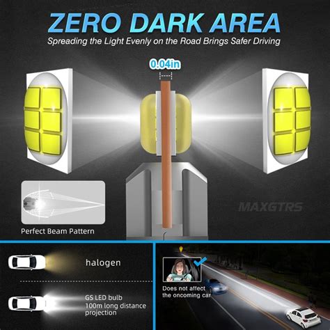 MAXGTRS 2x NEW H7 LED Headlights Fanless Wireless Mini Size Design For