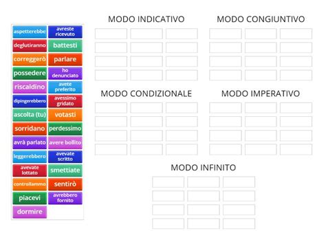 Labirinto Analisi Dei Verbi Modo Indicativo Congiuntivo