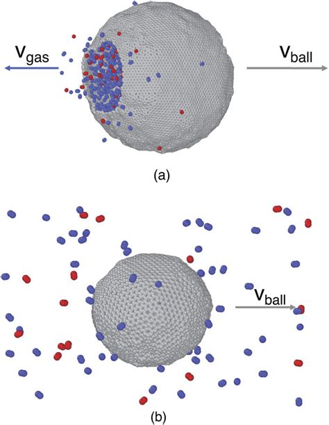 Snapshot Of Structures Carbon Atoms Are In Gray Nitrogen Molecules