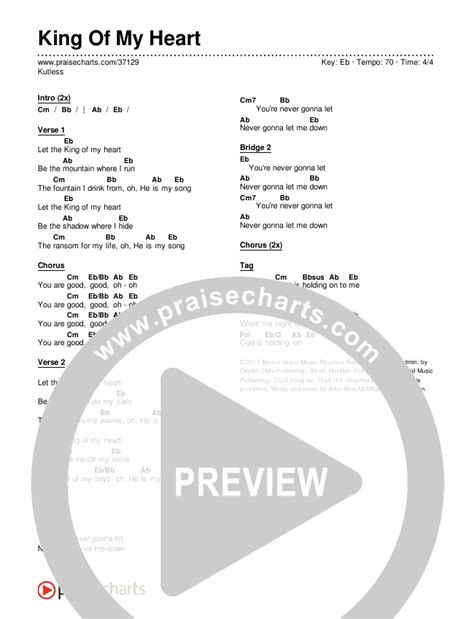 King Of My Heart Chords Pdf Kutless Praisecharts