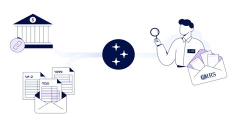 introducing  step filing