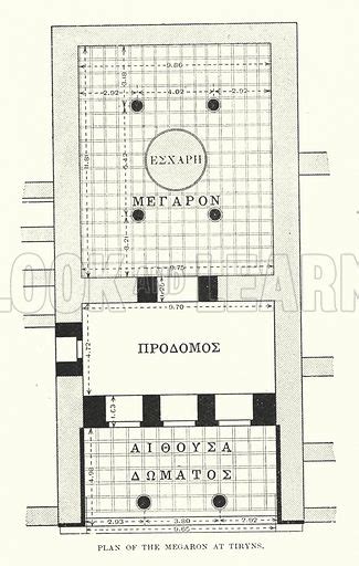 Megaron Plan