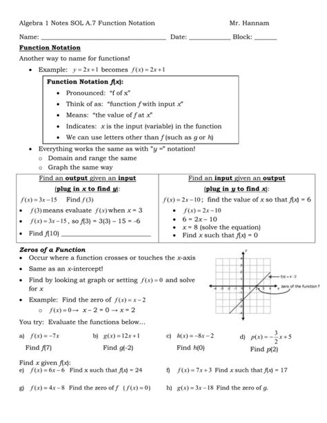 Algebra 1 Notes Sol A7 Function Notation Mr Hannam