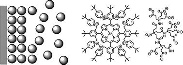 Layer By Layer Deposition Of Molecular Oligoelectrolytesinvestigation