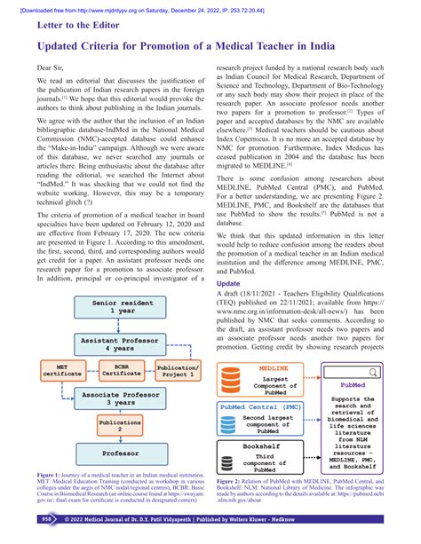 Pdf Updated Criteria For Promotion Of A Medical Teacher In India