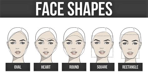 Best Makeup Tips And Tricks For Angular Face Shape Beauty Tips By Nim