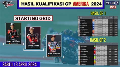 Hasil Kualifikasi Motogp Hari Ini Kualifikasi Gp Amerika