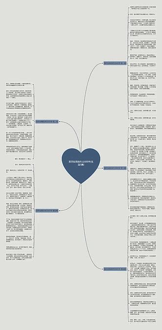 那天如果的作文600字优选5篇思维导图编号c4851537 Treemind树图