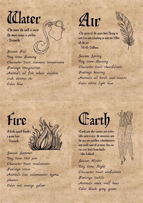 Printable Pages For Book Of Shadows