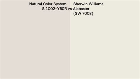 Natural Color System S 1002 Y50r Vs Sherwin Williams Alabaster Sw 7008