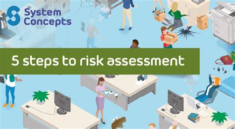 5 Steps To Risk Assessment An Introduction System Concepts Ltd Making Places Products And