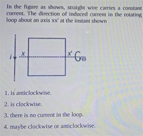 Answered In The Figure As Shown Straight Wire Carries A Constant Kunduz