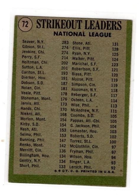 1971 Topps 72 NL Strikeout Leaders Tom Seaver Bob Gibson Fergie