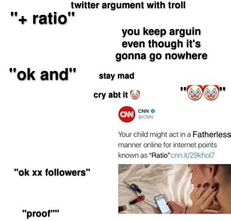 Twitter Argument With Troll Starter Pack R Starterpacks Starter