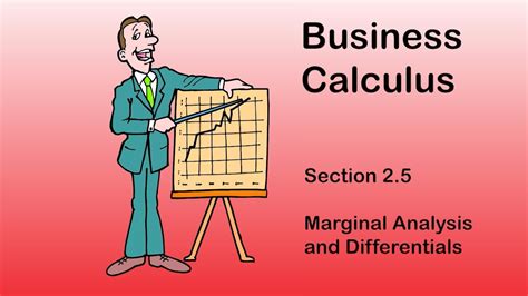 Business Calculus Math 1329 Section 2 5 Marginal Analysis And Differentials Youtube