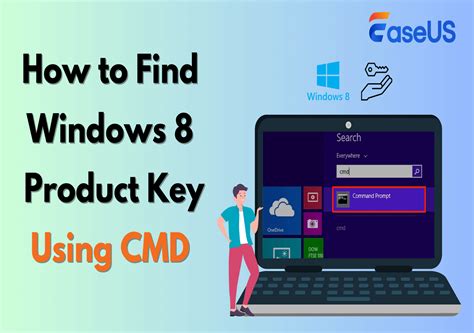 How To Find Windows Product Key Using Cmd