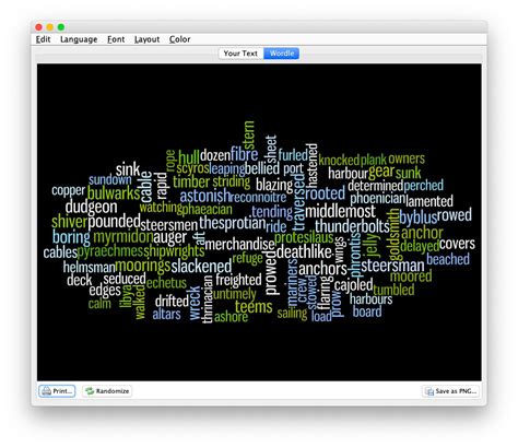 Wordle and the Distant Reader // Days in the Life of a Librarian ...