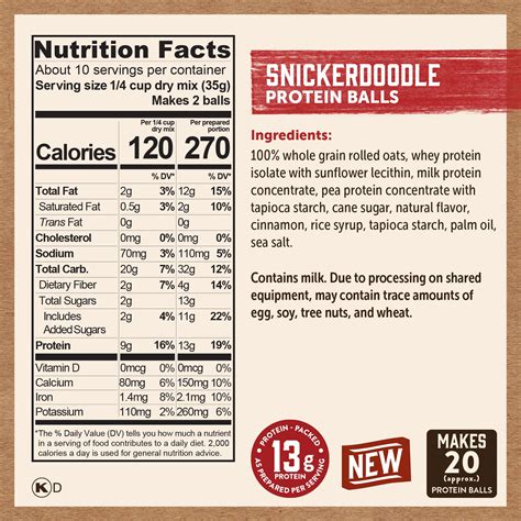 Snickerdoodle Protein Balls – Better-For-You Snack | Kodiak®