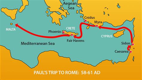 Paul’s journey to Rome – Weapon of Mass Distraction