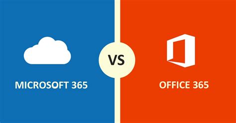 Office 365 Difference Between Office 2019 Memeoke