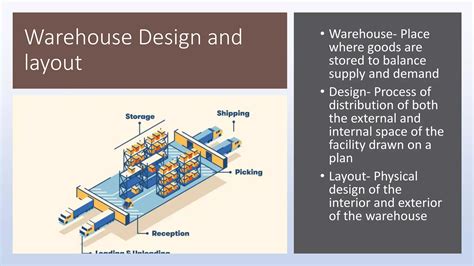 warehouse design  layouts  case study  examples pptx